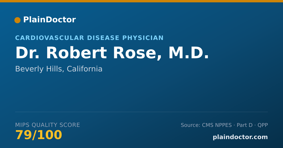 Shareable card for Robert Rose, M.D. - Cardiovascular Disease Physician, Beverly Hills, CA