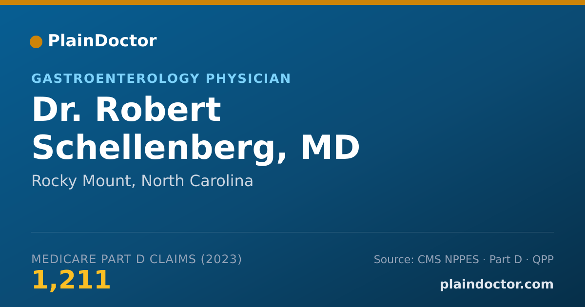 Shareable card for Robert Schellenberg, MD - Gastroenterology Physician, Rocky Mount, NC