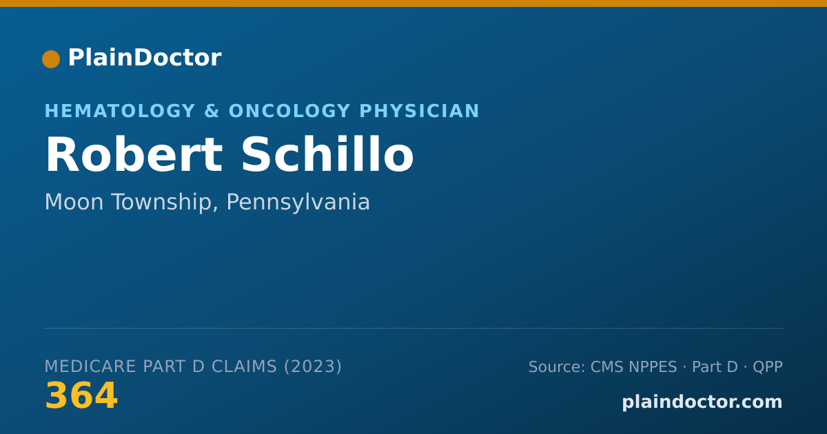 Shareable card for Robert Schillo - Hematology & Oncology Physician, Moon Township, PA
