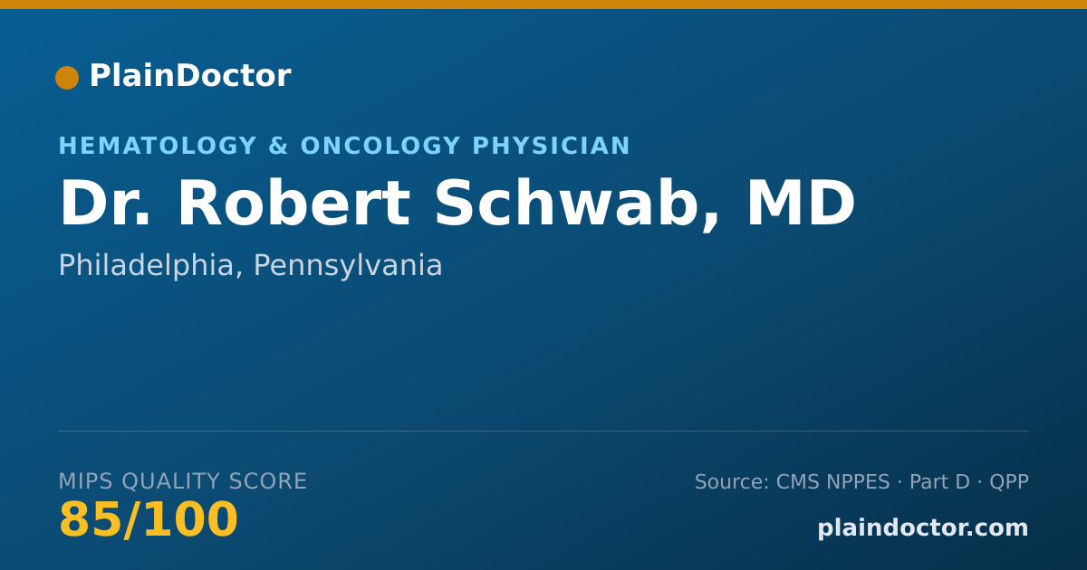 Shareable card for Robert Schwab, MD - Hematology & Oncology Physician, Philadelphia, PA