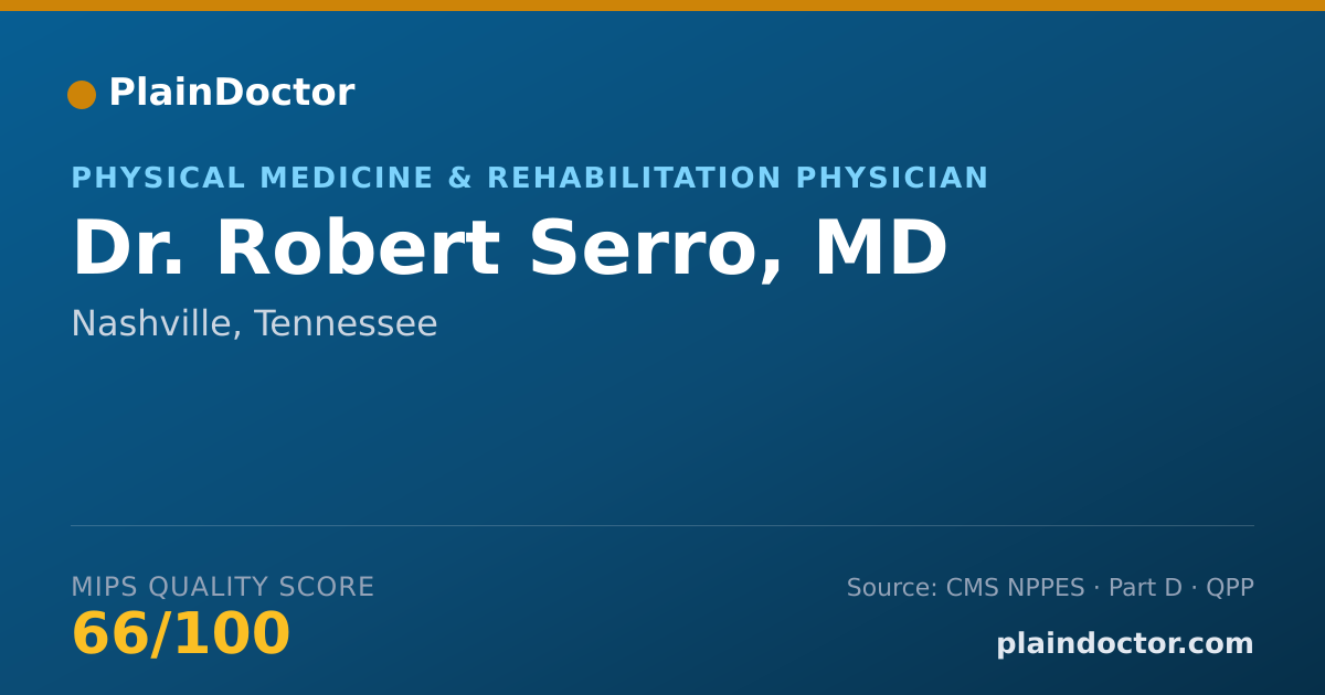 Shareable card for Robert Serro, MD - Physical Medicine & Rehabilitation Physician, Nashville, TN