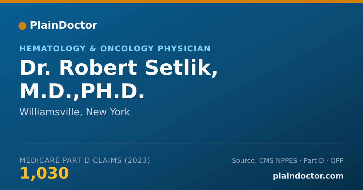 Shareable card for Robert Setlik, M.D.,PH.D. - Hematology & Oncology Physician, Williamsville, NY
