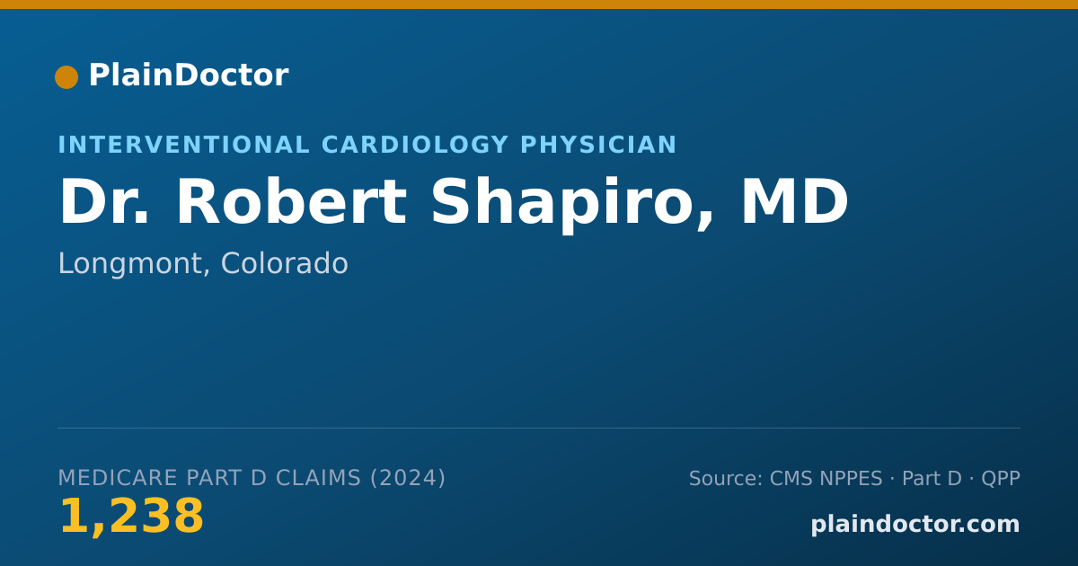 Shareable card for Robert Shapiro, MD - Cardiovascular Disease Physician, Longmont, CO