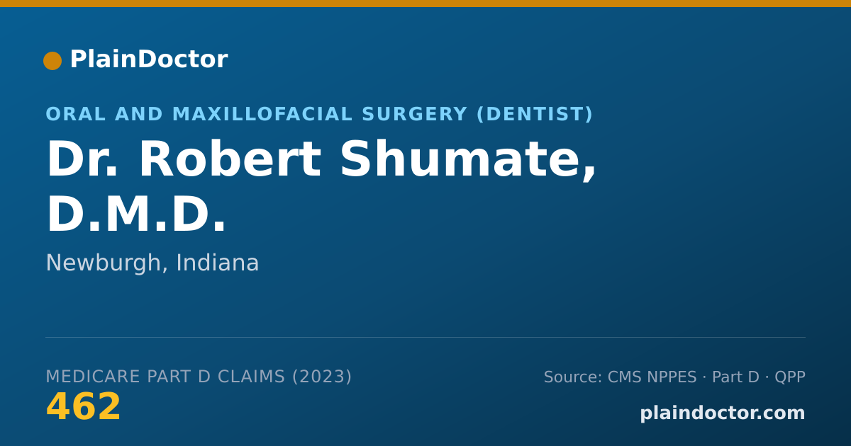 Shareable card for Robert Shumate, D.M.D. - Oral and Maxillofacial Surgery (Dentist), Newburgh, IN