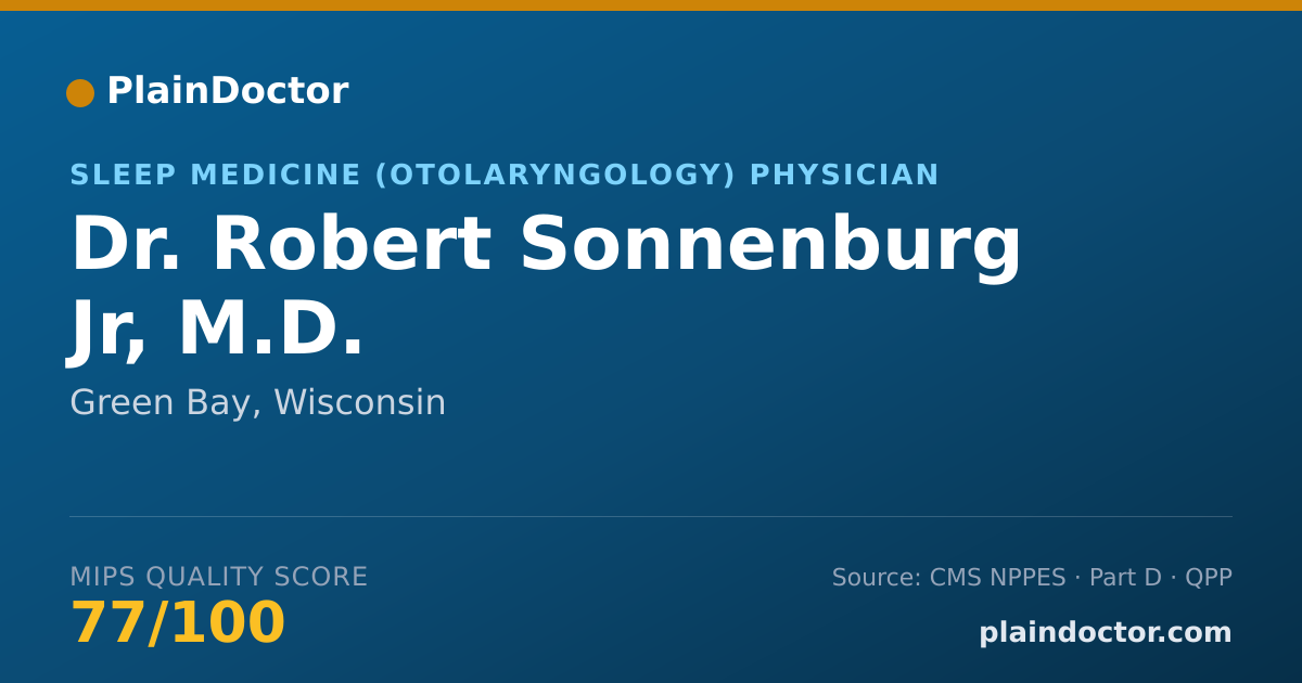 Shareable card for Robert Sonnenburg Jr, M.D. - Sleep Medicine (Otolaryngology) Physician, Green Bay, WI