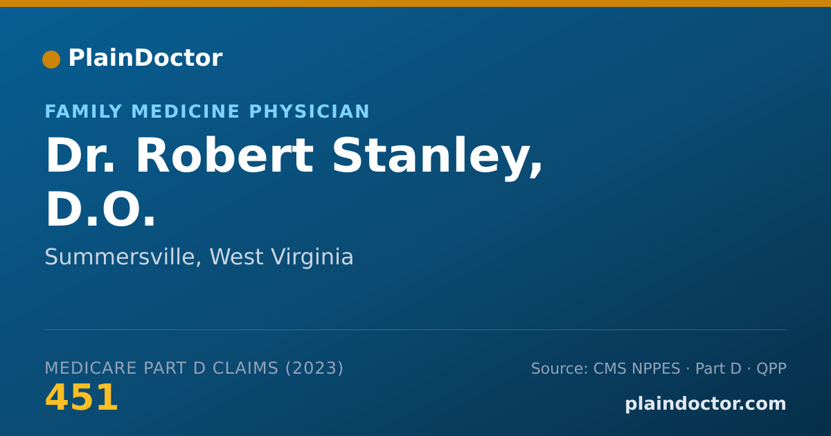Shareable card for Robert Stanley, D.O. - Family Medicine Physician, Summersville, WV