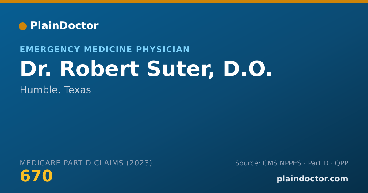 Shareable card for Robert Suter, D.O. - Emergency Medicine Physician, Humble, TX