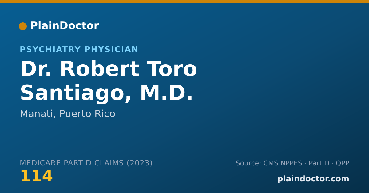 Shareable card for Robert Toro Santiago, M.D. - Psychiatry Physician, Manati, PR