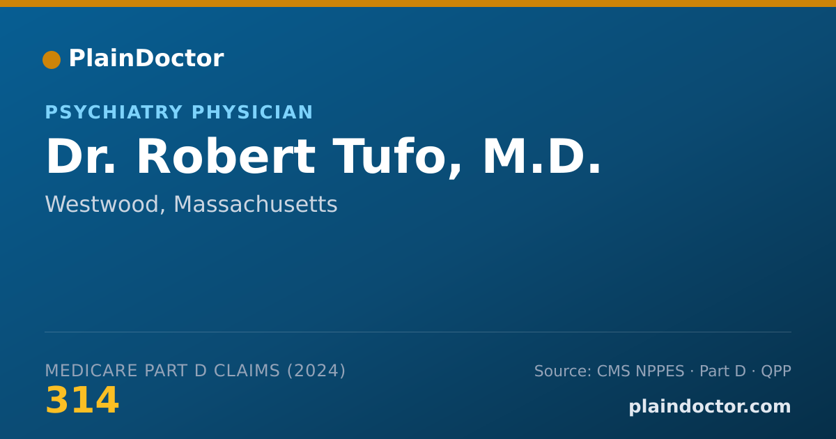 Shareable card for Robert Tufo, M.D. - Psychiatry Physician, Westwood, MA