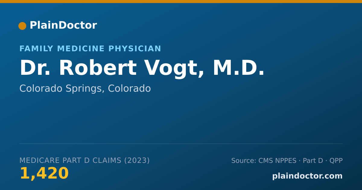 Shareable card for Robert Vogt, M.D. - Family Medicine Physician, Colorado Springs, CO