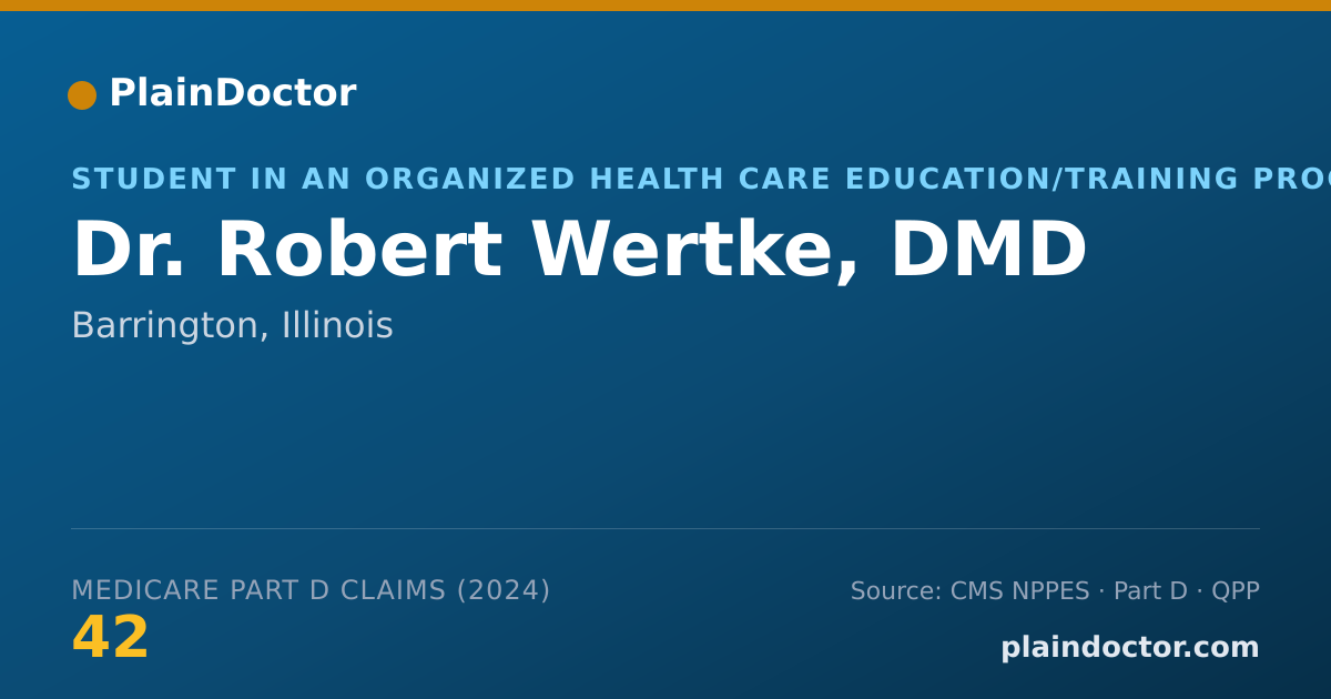 Shareable card for Robert Wertke, DMD - Student in an Organized Health Care Education/Training Program, Barrington, IL