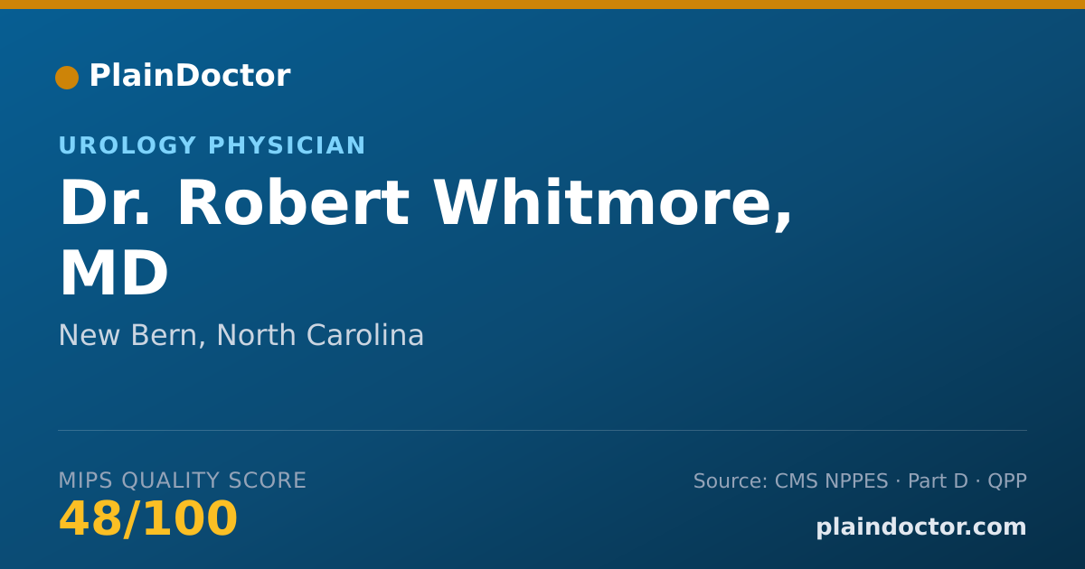 Shareable card for Robert Whitmore, MD - Urology Physician, New Bern, NC