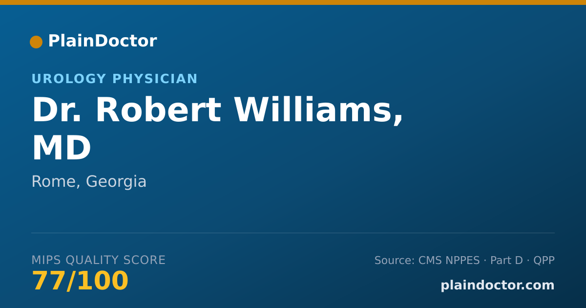 Shareable card for Robert Williams, MD - Urology Physician, Rome, GA