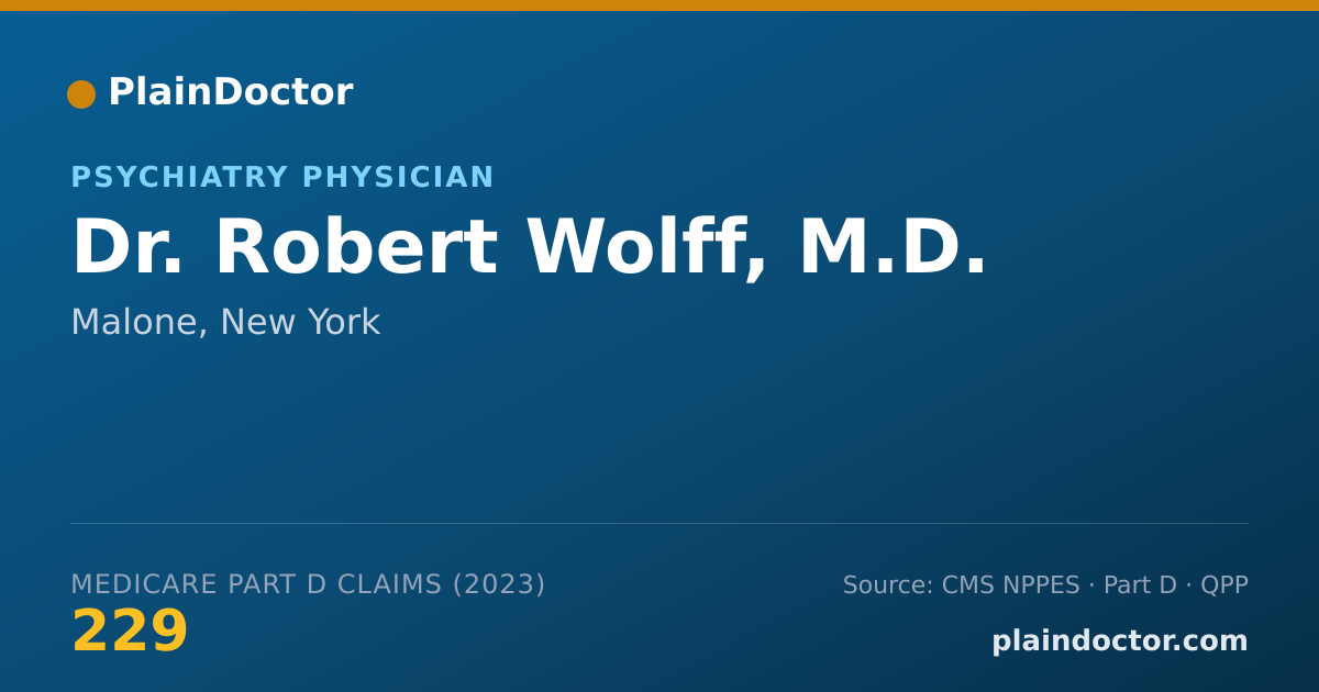 Shareable card for Robert Wolff, M.D. - Psychiatry Physician, Malone, NY