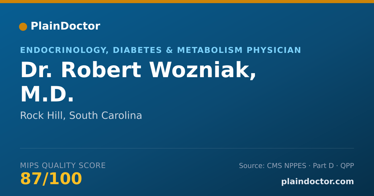 Shareable card for Robert Wozniak, M.D. - Endocrinology, Diabetes & Metabolism Physician, Rock Hill, SC