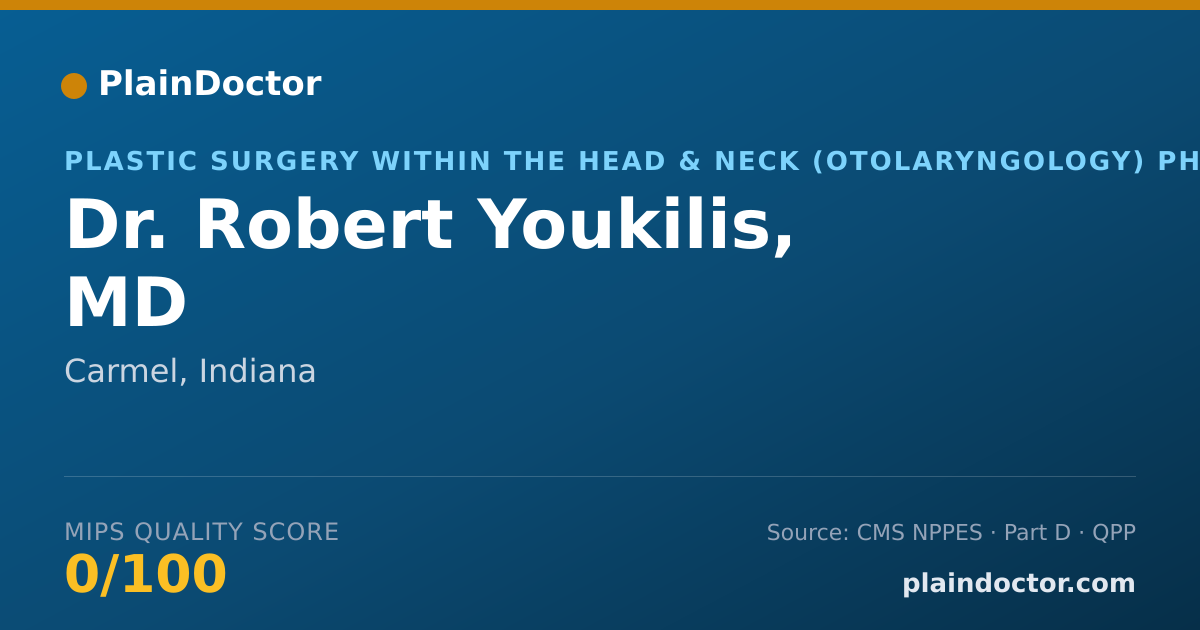 Shareable card for Robert Youkilis, MD - Plastic Surgery within the Head & Neck (Otolaryngology) Physician, Carmel, IN