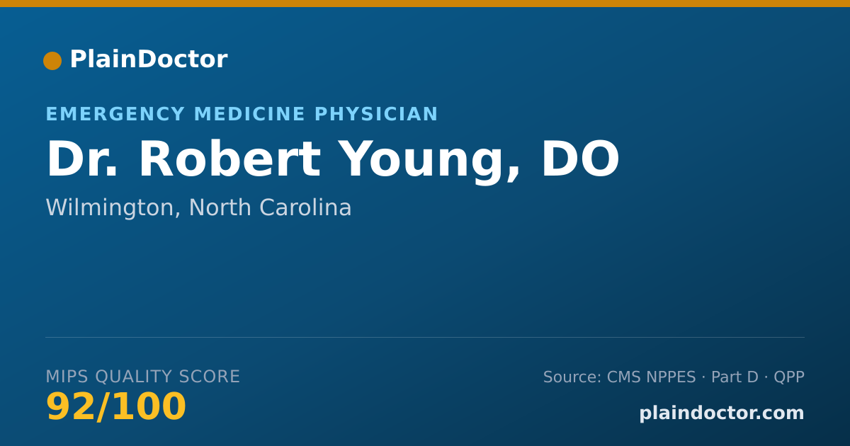 Shareable card for Robert Young, DO - Emergency Medicine Physician, Wilmington, NC