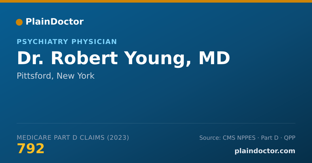 Shareable card for Robert Young, MD - Psychiatry Physician, Pittsford, NY