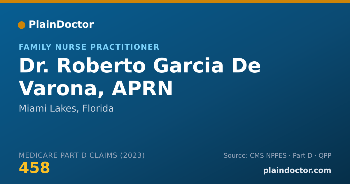 Shareable card for Roberto Garcia De Varona, APRN - Family Nurse Practitioner, Miami Lakes, FL