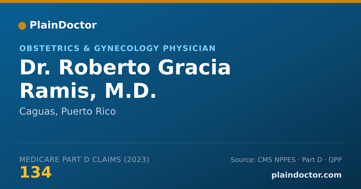 Shareable card for Roberto Gracia Ramis, M.D. - Obstetrics & Gynecology Physician, Caguas, PR
