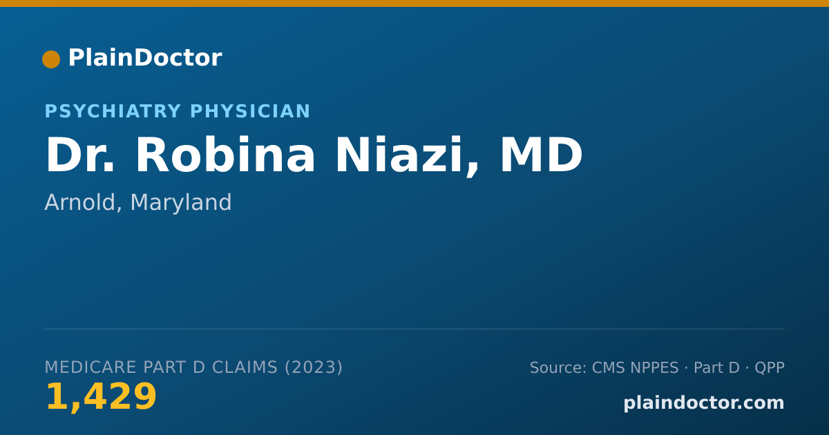 Shareable card for Robina Niazi, MD - Psychiatry Physician, Arnold, MD