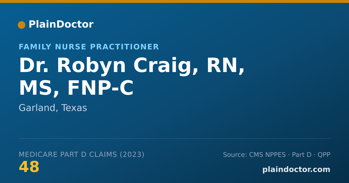 Shareable card for Robyn Craig, RN, MS, FNP-C - Family Nurse Practitioner, Garland, TX