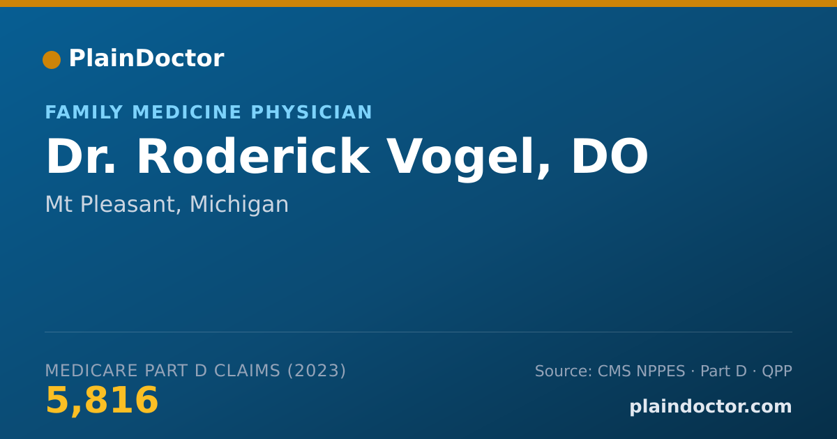 Shareable card for Roderick Vogel, DO - Family Medicine Physician, Mt Pleasant, MI