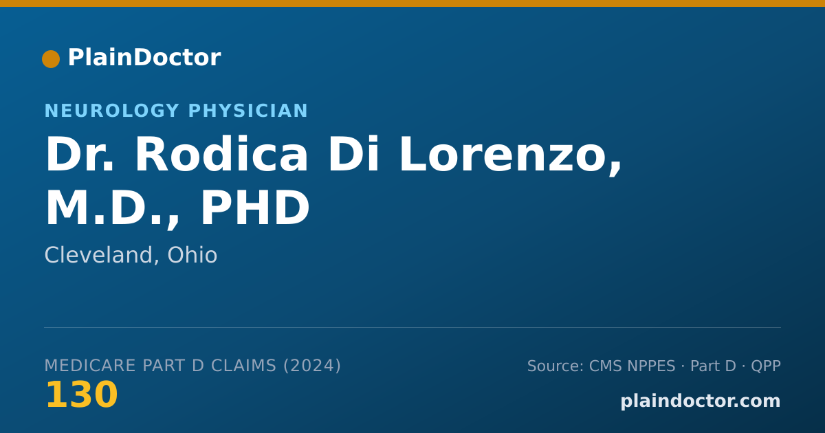 Shareable card for Rodica Di Lorenzo, M.D., PHD - Neurology Physician, Cleveland, OH