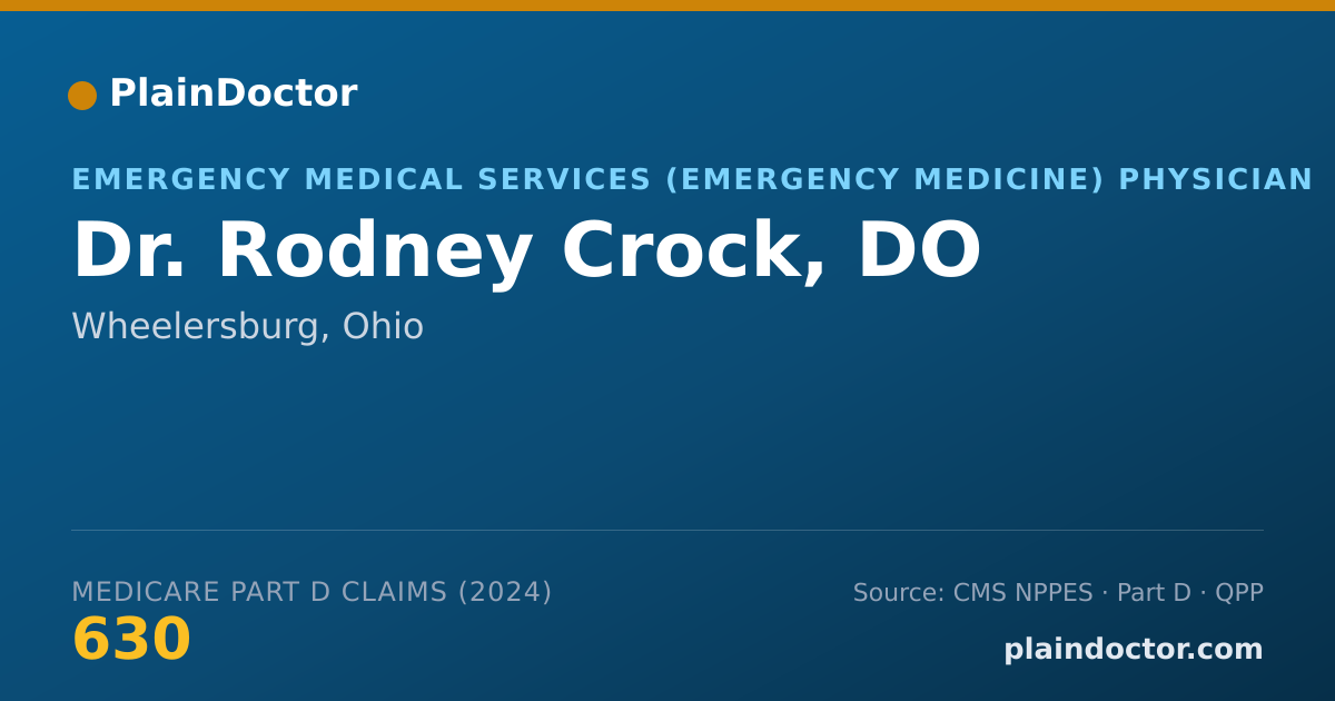 Shareable card for Rodney Crock, DO - Emergency Medical Services (Emergency Medicine) Physician, Wheelersburg, OH