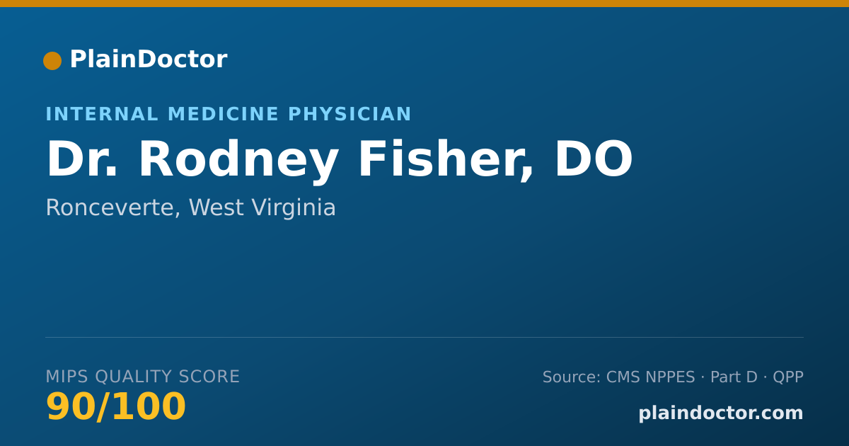 Shareable card for Rodney Fisher, DO - Internal Medicine Physician, Ronceverte, WV
