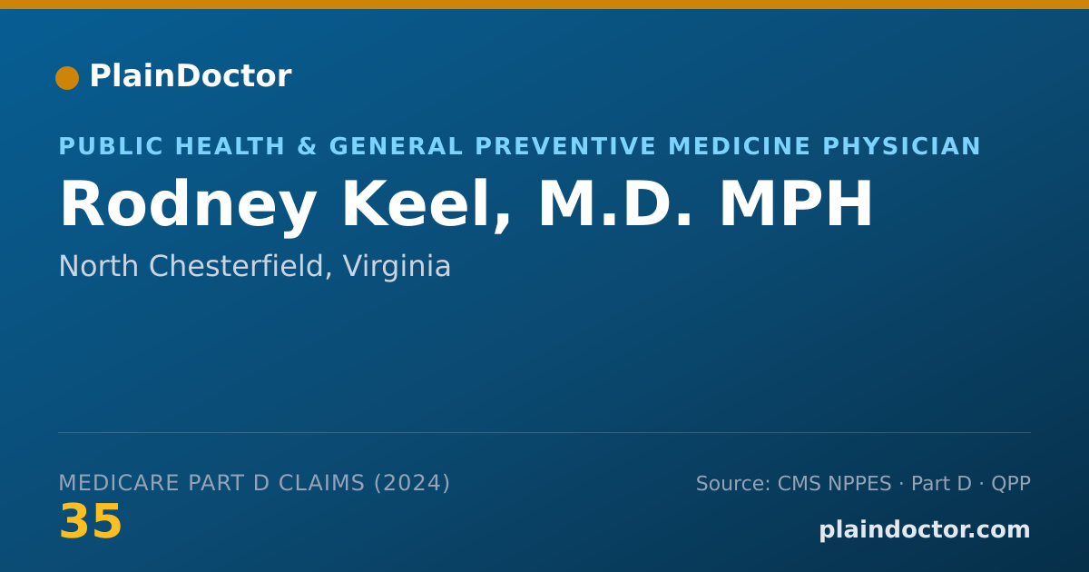 Shareable card for Rodney Keel, M.D. MPH - Public Health & General Preventive Medicine Physician, North Chesterfield, VA