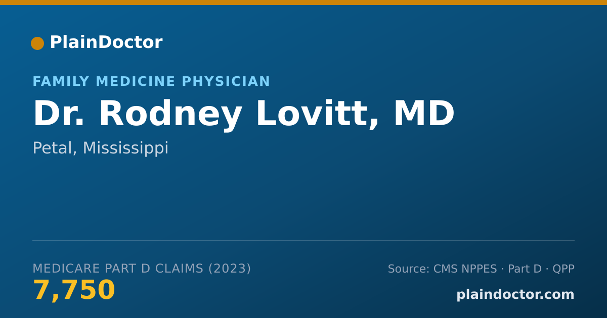 Shareable card for Rodney Lovitt, MD - Family Medicine Physician, Petal, MS