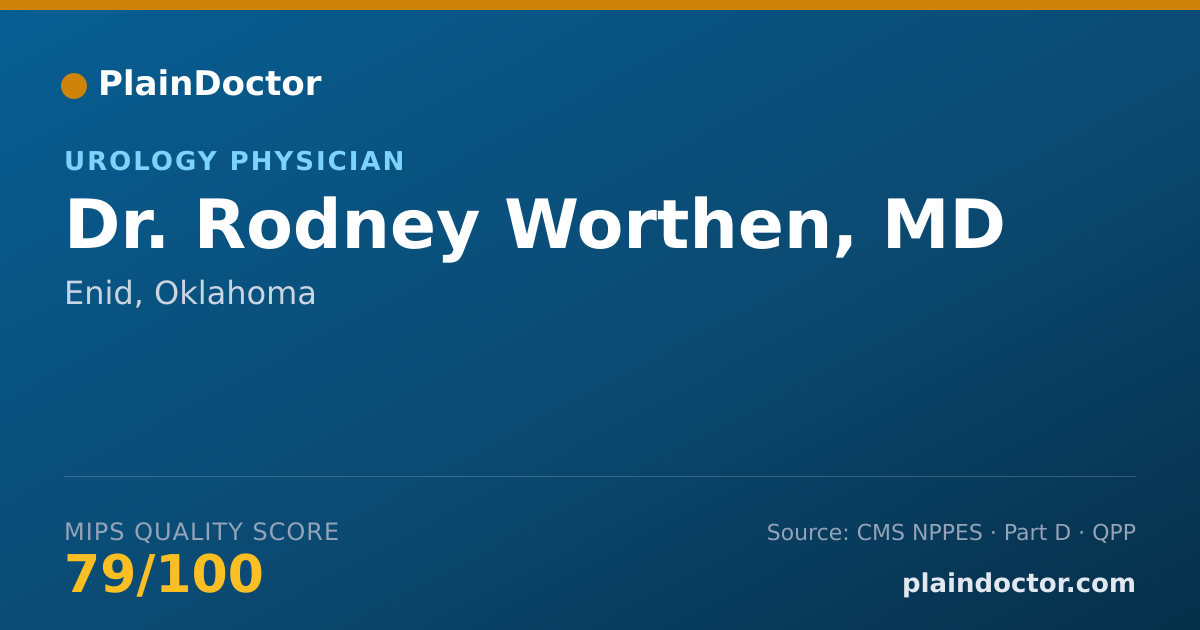 Shareable card for Rodney Worthen, MD - Urology Physician, Enid, OK
