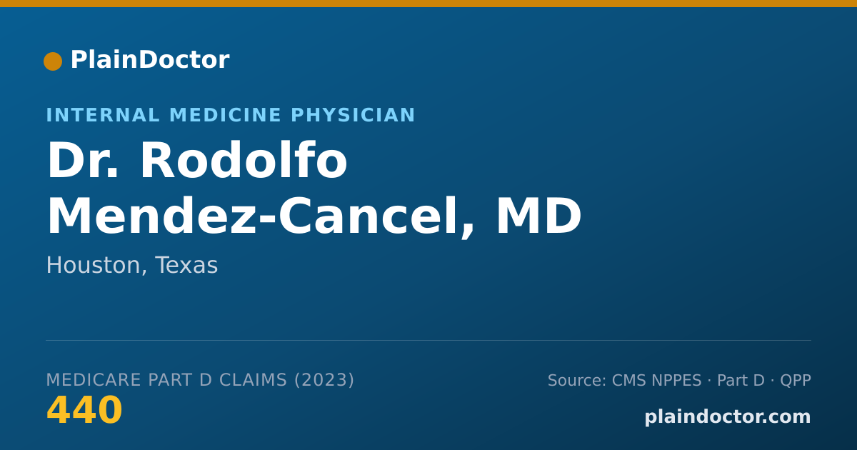 Shareable card for Rodolfo Mendez-Cancel, MD - Internal Medicine Physician, Houston, TX