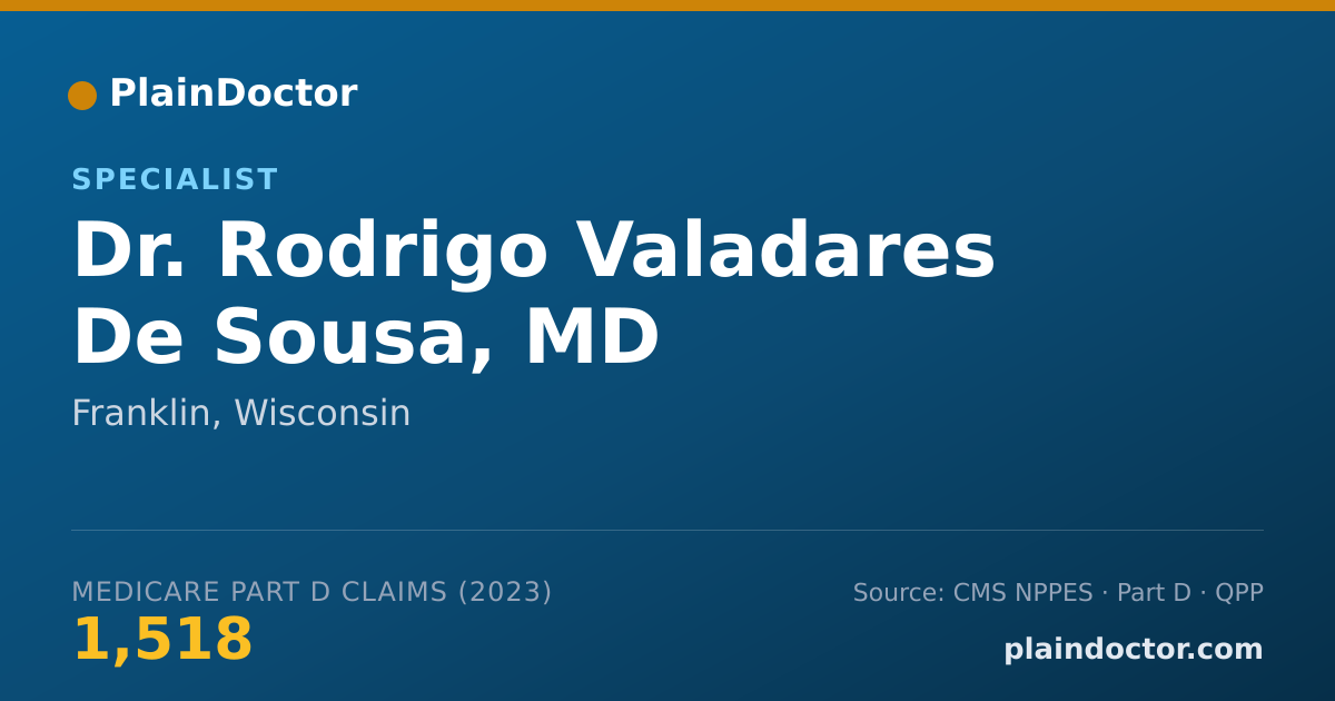 Shareable card for Rodrigo Valadares De Sousa, MD - Specialist, Franklin, WI