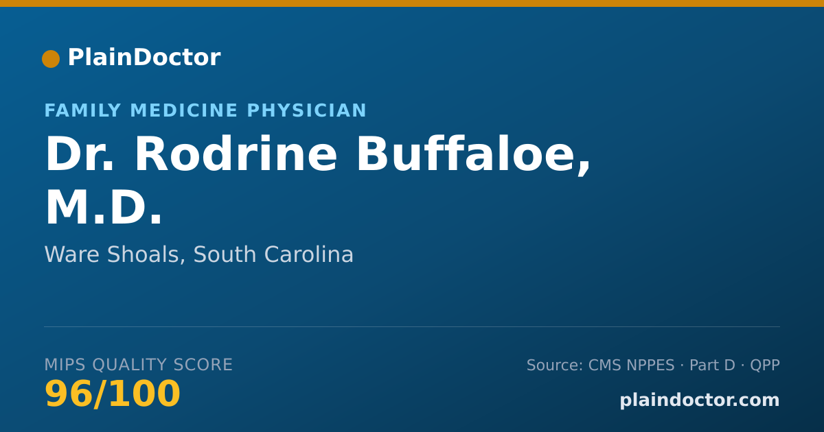 Shareable card for Rodrine Buffaloe, M.D. - Family Medicine Physician, Ware Shoals, SC