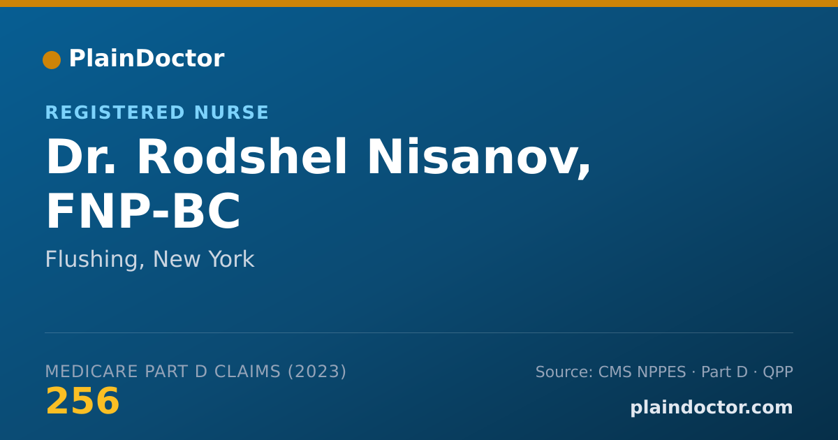 Shareable card for Rodshel Nisanov, FNP-BC - Registered Nurse, Flushing, NY