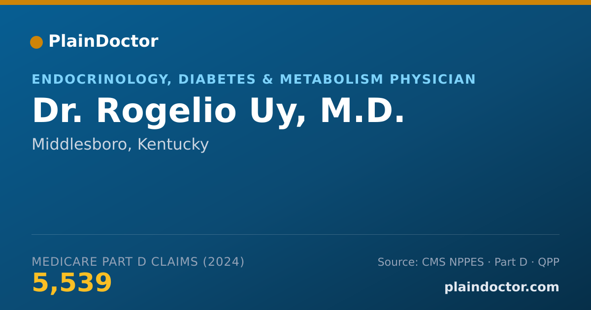 Shareable card for Rogelio Uy, M.D. - Endocrinology, Diabetes & Metabolism Physician, Middlesboro, KY