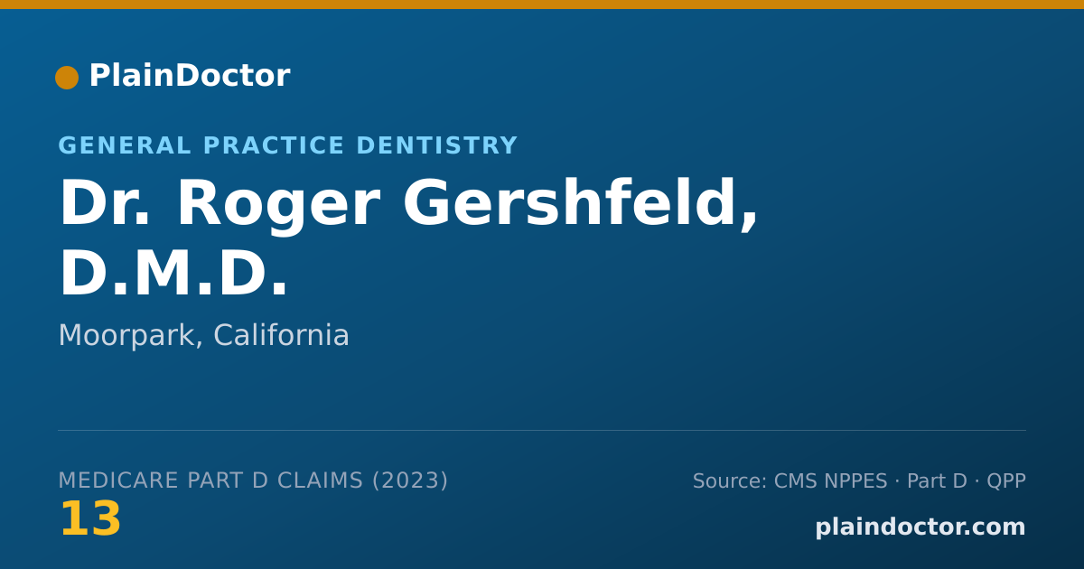 Shareable card for Roger Gershfeld, D.M.D. - General Practice Dentistry, Moorpark, CA