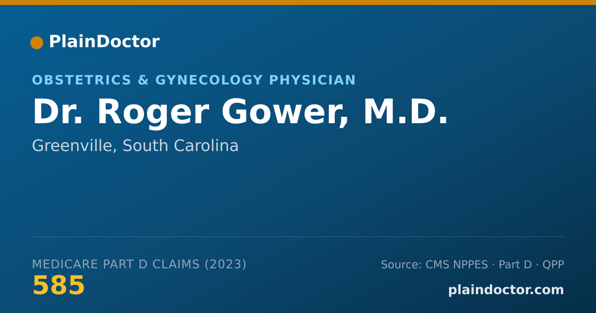 Shareable card for Roger Gower, M.D. - Obstetrics & Gynecology Physician, Greenville, SC