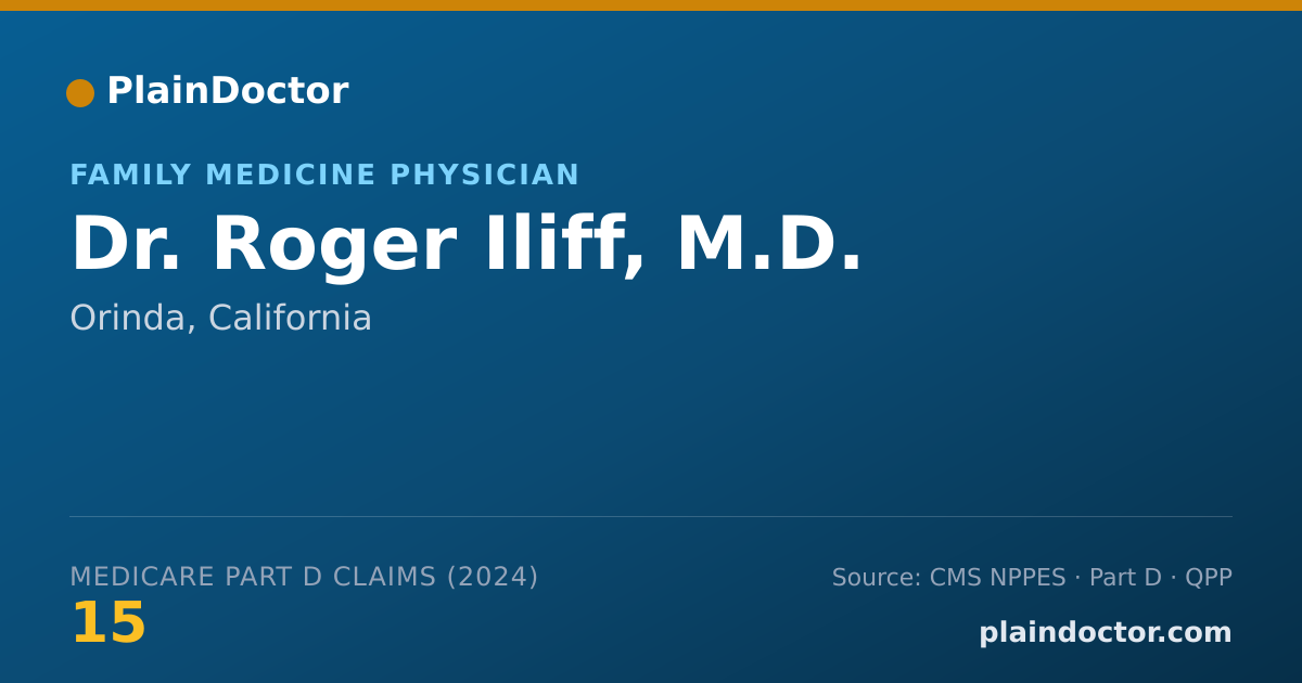 Shareable card for Roger Iliff, M.D. - Family Medicine Physician, Orinda, CA