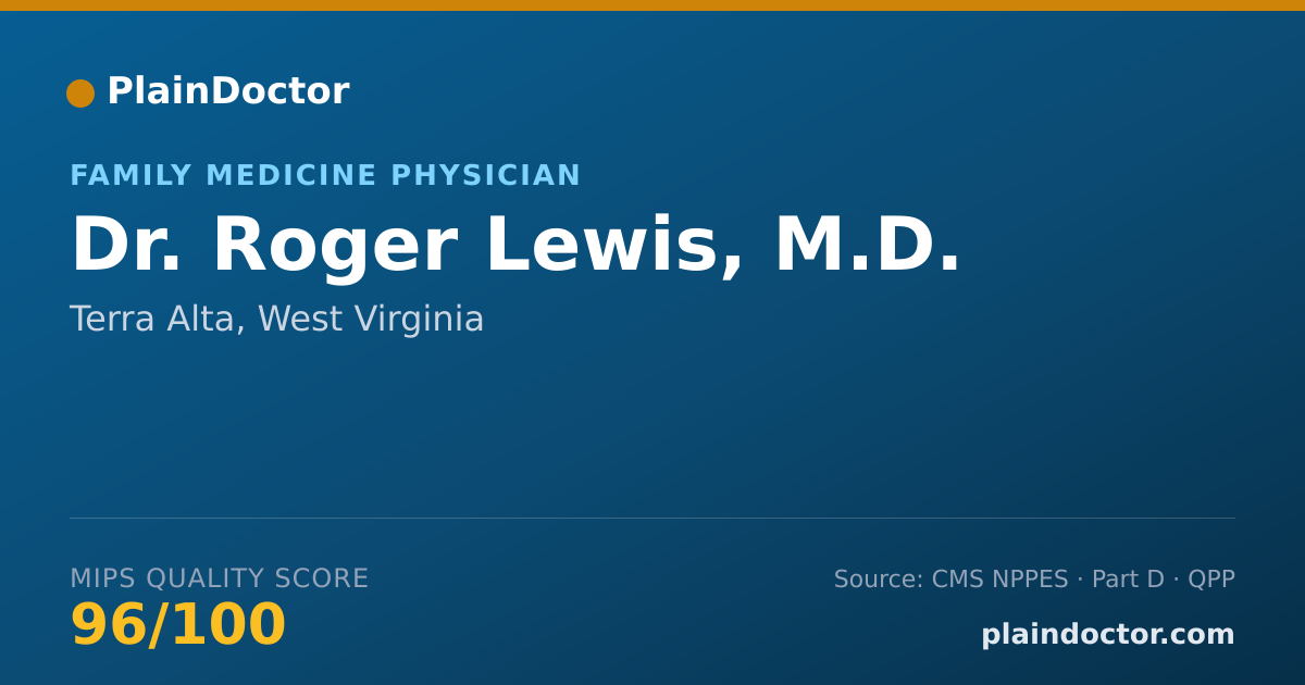 Shareable card for Roger Lewis, M.D. - Family Medicine Physician, Terra Alta, WV