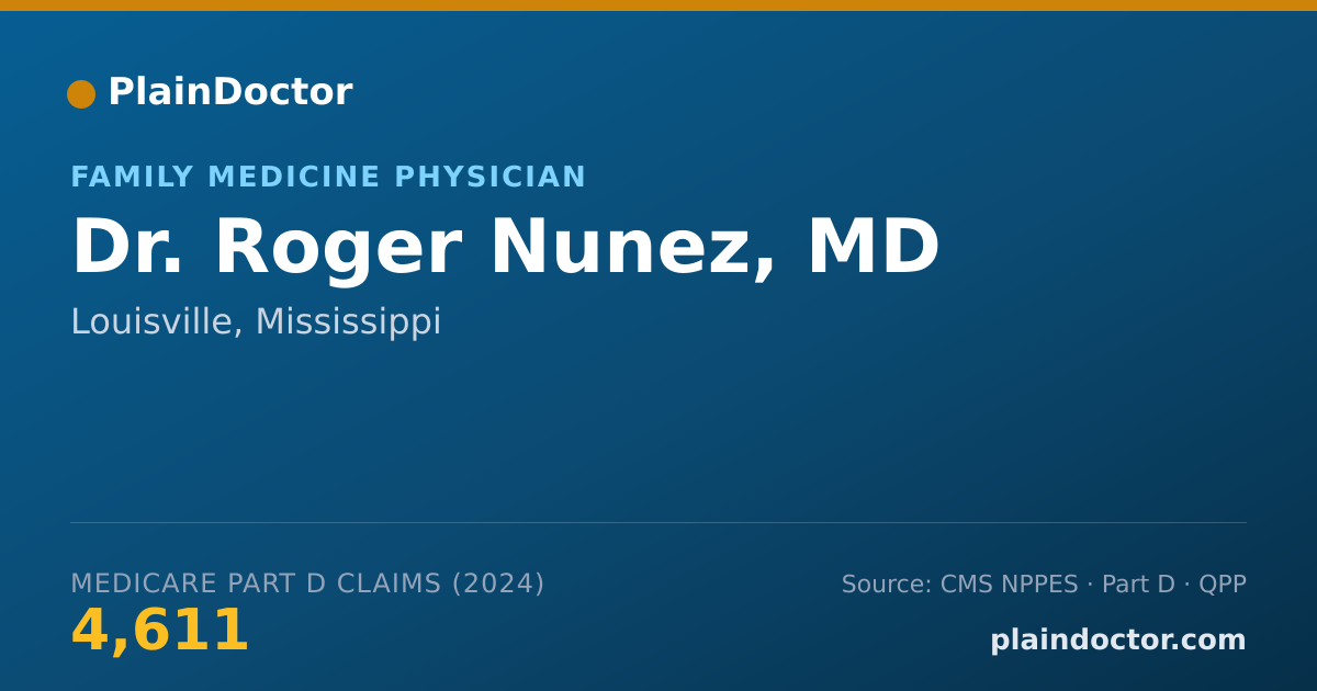 Shareable card for Roger Nunez, MD - Family Medicine Physician, Louisville, MS
