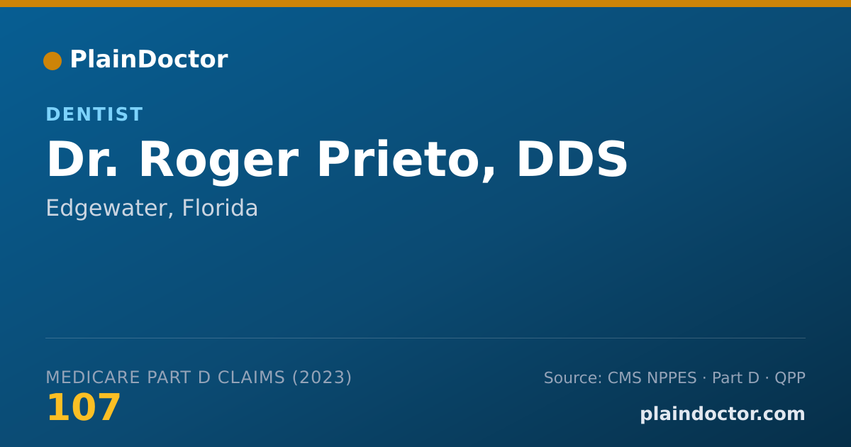 Shareable card for Roger Prieto, DDS - Dentist, Edgewater, FL