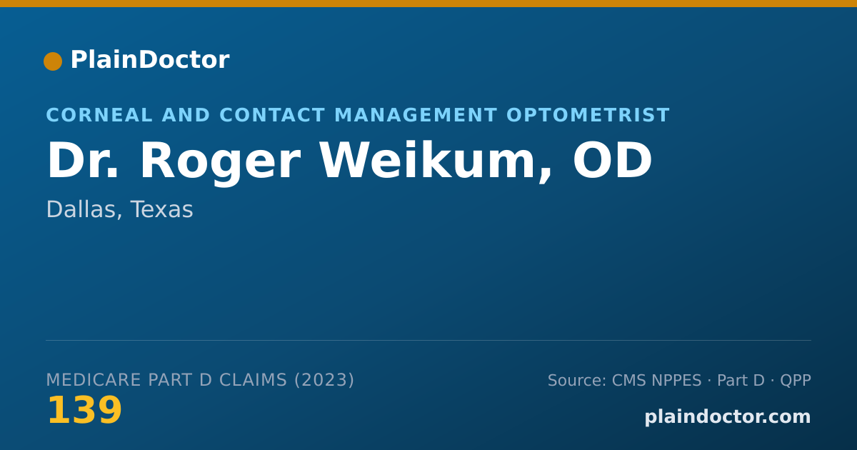 Shareable card for Roger Weikum, OD - Corneal and Contact Management Optometrist, Dallas, TX