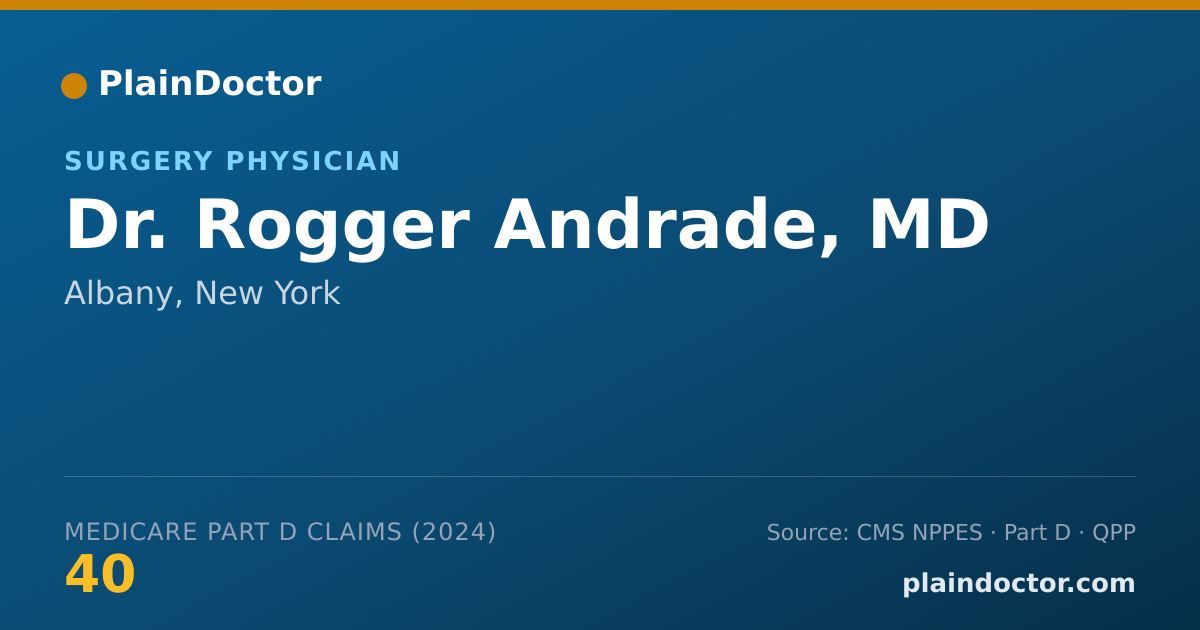 Shareable card for Rogger Andrade, MD - Surgery Physician, Albany, NY