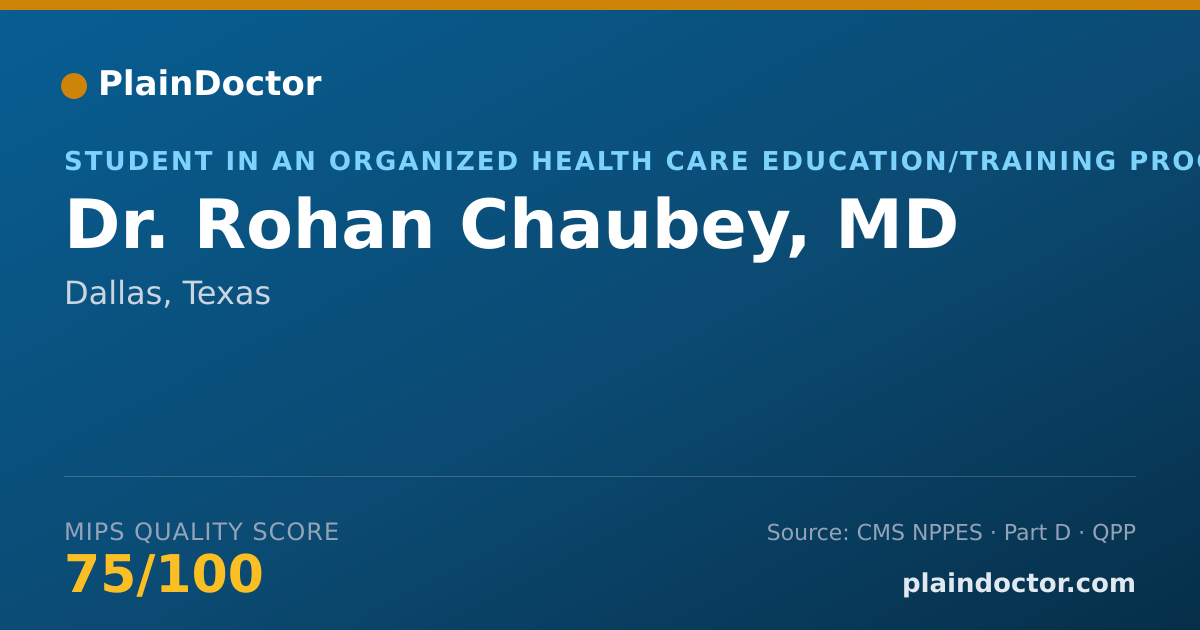 Shareable card for Rohan Chaubey, MD - Student in an Organized Health Care Education/Training Program, Dallas, TX