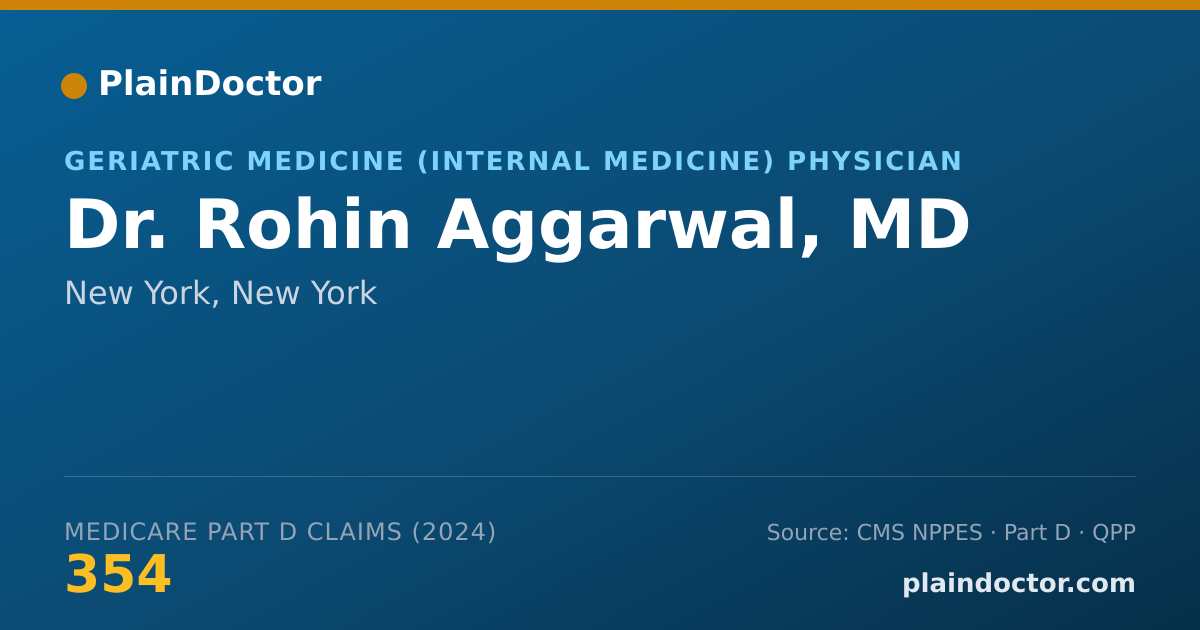 Shareable card for Rohin Aggarwal, MD - Geriatric Medicine (Internal Medicine) Physician, New York, NY