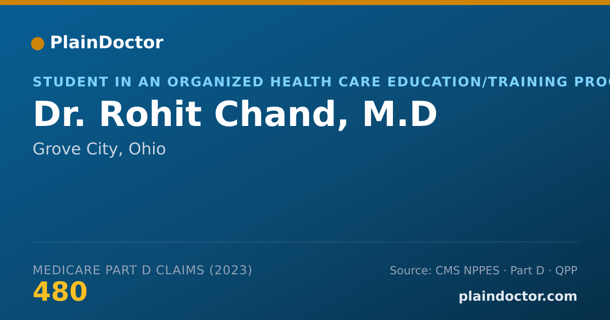 Shareable card for Rohit Chand, M.D - Student in an Organized Health Care Education/Training Program, Grove City, OH