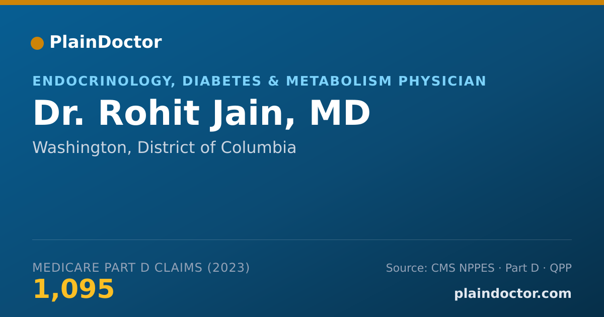 Shareable card for Rohit Jain, MD - Endocrinology, Diabetes & Metabolism Physician, Washington, DC